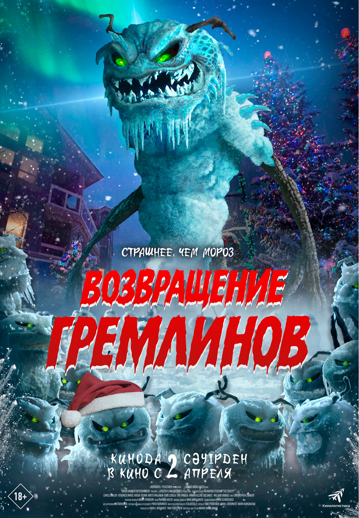 Возвращение гремлинов