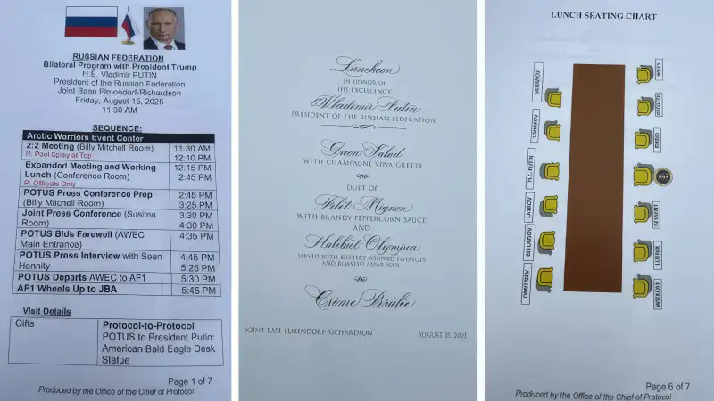 Обнаружение секретных документов Трампа и Путина в отеле на Аляске: возможные последствия для международных отношений и безопасности США Павлодаре