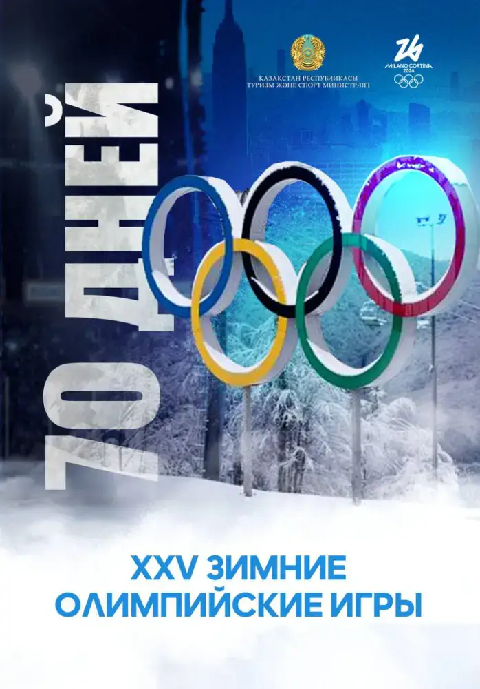 Зимние Олимпийские игры 2026: Казахстан получил лицензии в фигурном катании Павлодаре