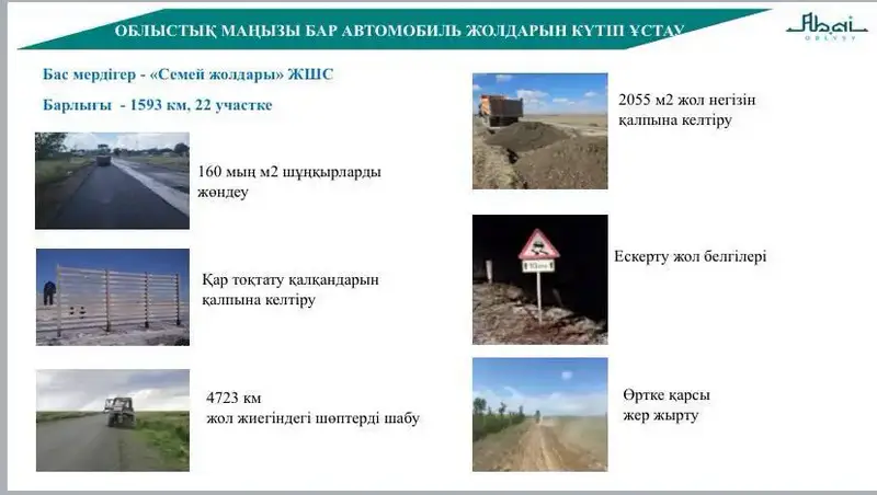 Обсуждена готовность дорог региона к зимнему периоду (6)