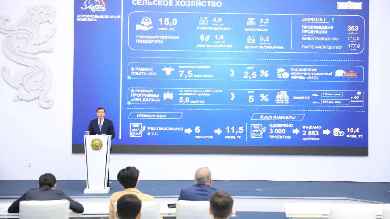 Новые школы в Актюбинской области: шаг к улучшению образовательной инфраструктуры и доступности образования Павлодаре