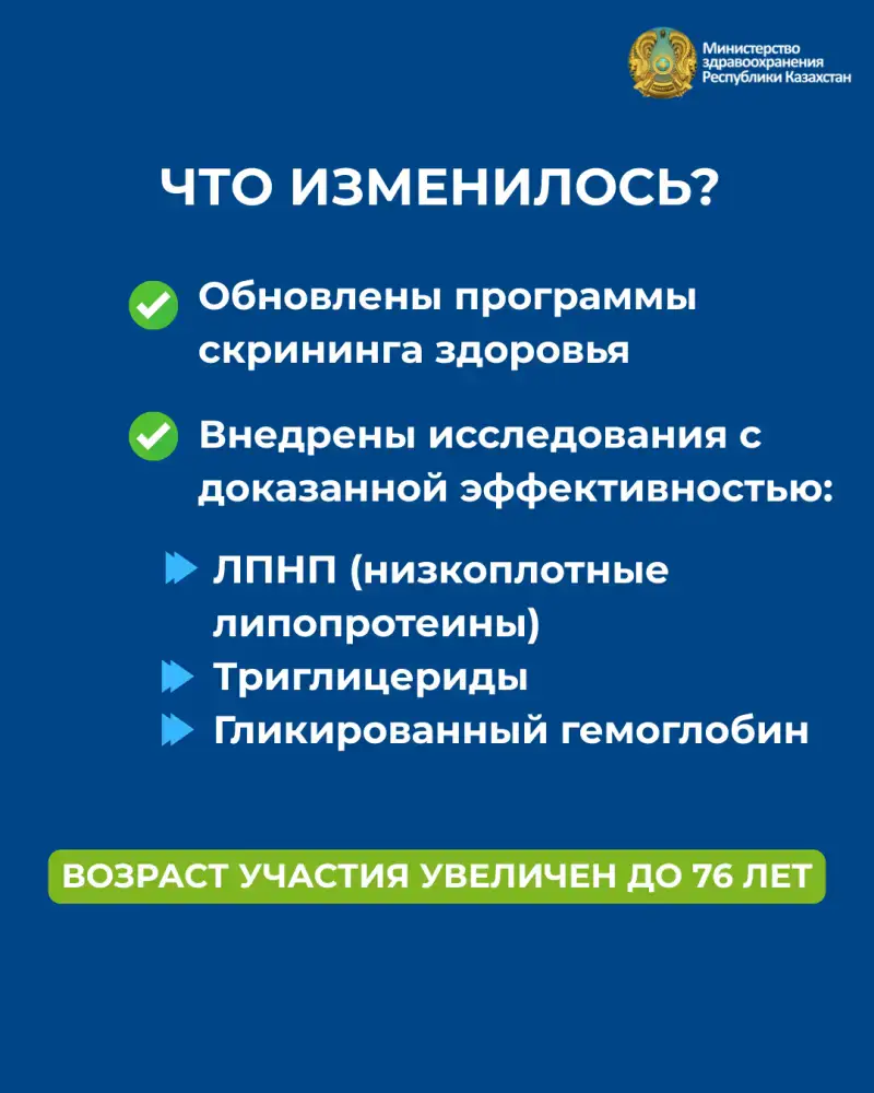 Забота о здоровье: Казахстан открывает новые горизонты скрининга для мужчин 50+, включая УЗИ брахиоцефальных сосудов Павлодаре