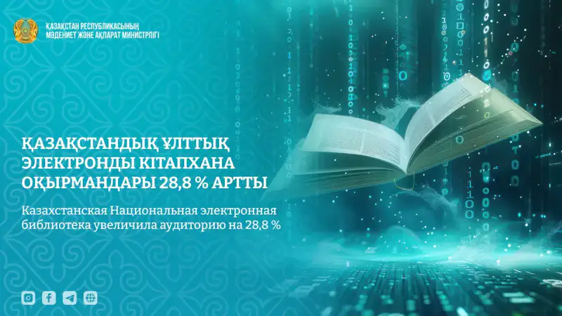 Казахстанская Национальная электронная библиотека демонстрирует значительный рост аудитории и активности пользователей Павлодаре