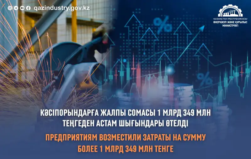 Ветер в паруса: 1,3 млрд тенге на поддержку! Павлодаре