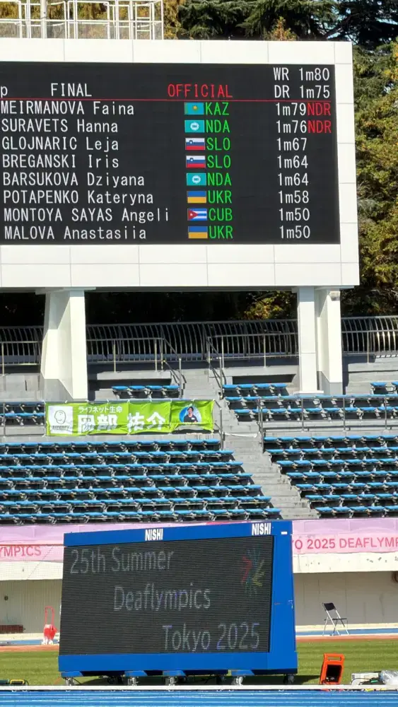 Фаина Мейрманова установила рекорд Сурдлимпийских игр и стала чемпионкой (3)