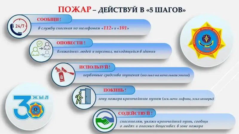 Эффективные действия при пожаре: рекомендации МЧС Павлодаре