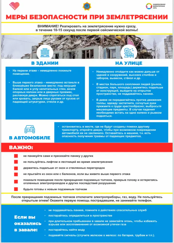 Последствия землетрясений: важные правила безопасности для защиты жизни Павлодаре