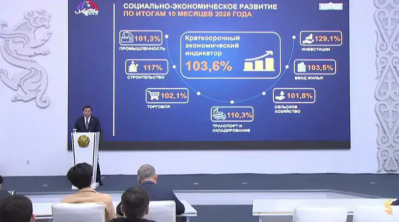 За 10 месяцев 2025 года в экономику Актюбинской области привлечено 890 млрд тенге (4)