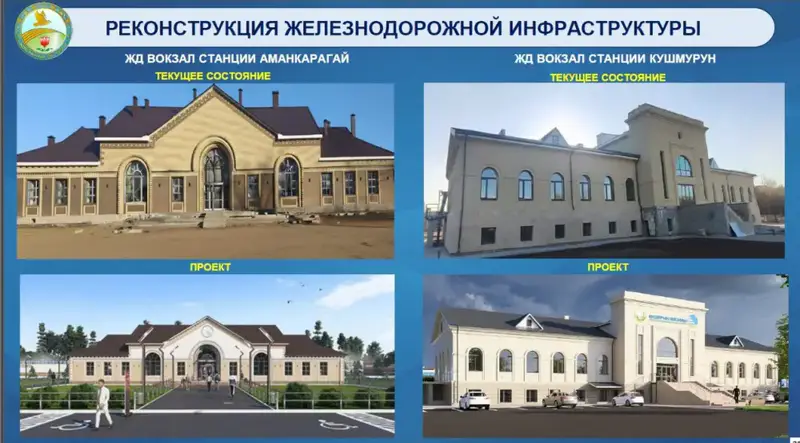 Реконструкция железнодорожных вокзалов стартовала в Костанайской области Павлодаре