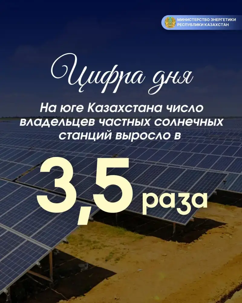 Рост числа частных солнечных станций в южном Казахстане: влияние на энергобаланс страны Павлодаре