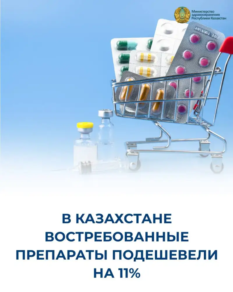 Снижение цен на лекарства в Казахстане: 11% на 8 тысяч востребованных препаратов Павлодаре
