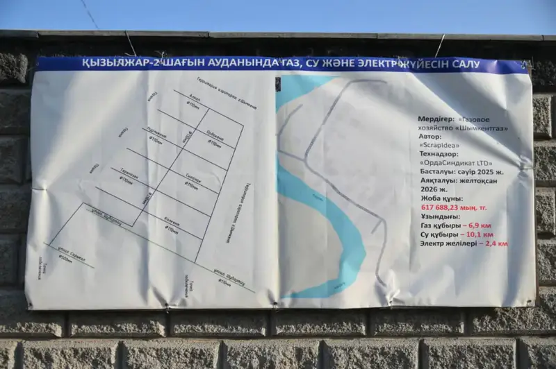 Подключение микрорайона «Кызылжар-2» в Шымкенте к инженерной инфраструктуре улучшит качество жизни жителей Павлодаре