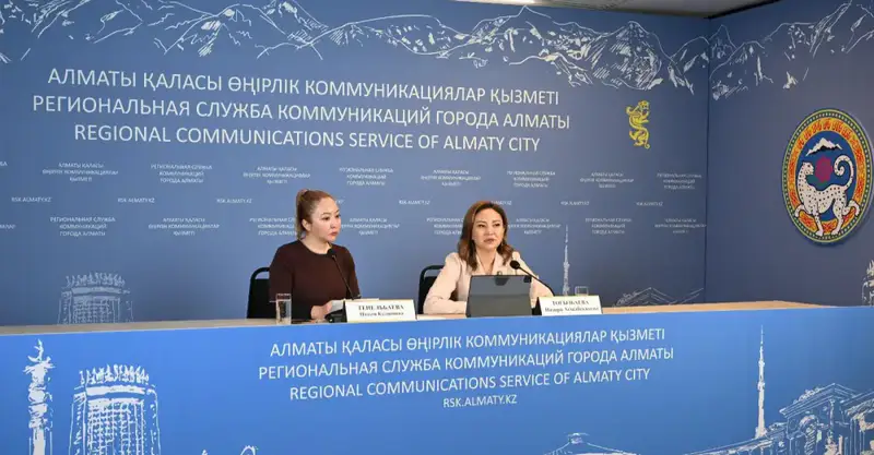 Почти 7 тысяч новых рабочих мест и 145 млрд инвестиций — результаты Наурызбайского района Алматы (4)