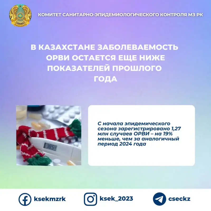 Казахстан: Заболеваемость ОРВИ ниже прошлого года Павлодаре