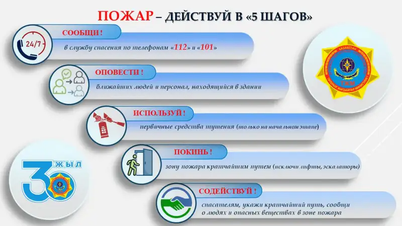 60 секунд до безопасности: как не дать огню стать хозяином ситуации Павлодаре