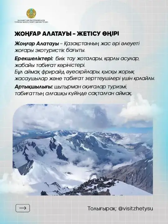 Kazakhstan's Tourism Ministry Highlights Zhetysu as a Premier Winter Destination Павлодаре