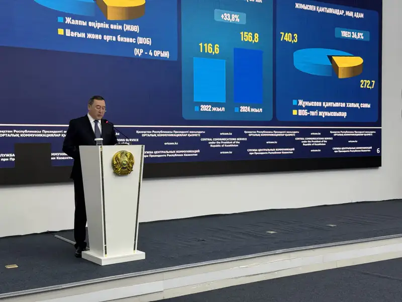 Рост аграрного сектора Алматинской области: новые перспективы для экономики и экспорта Павлодаре