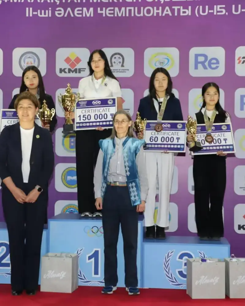 Успех сборной Казахстана на чемпионате мира по тогызкумалаку: вклад в развитие молодежного спорта и интеллектуального потенциала Павлодаре