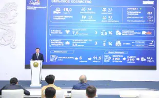 Новые школы в Актюбинской области: шаг к улучшению образовательной инфраструктуры и доступности образования