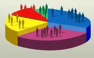 Численность населения Абай: рост или падение?