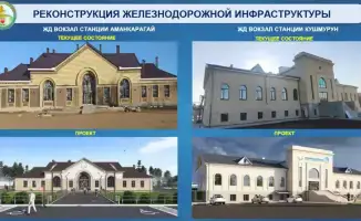 Реконструкция железнодорожных вокзалов стартовала в Костанайской области