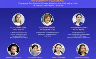 Терминология в действии: что обсудим в Астане?