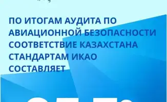 Казахстан: 95,7% безопасности — ключ к новым рейсам!