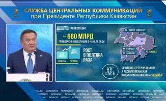 Инвестиции в Акмолинской области достигли 660 млрд тенге в 2023 году