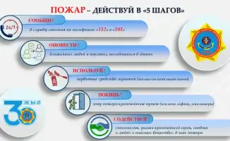 60 секунд до безопасности: как не дать огню стать хозяином ситуации