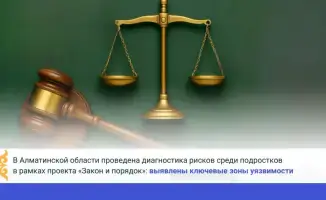 Анализ рисков среди подростков в Алматинской области: выявление уязвимых зон для повышения безопасности в образовательных учреждениях
