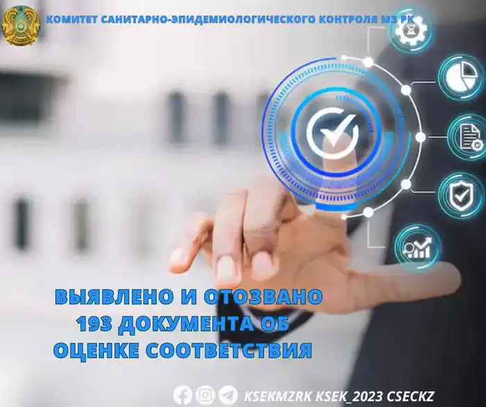 Меры по защите потребителей: отозваны 193 документа об оценке соответствия в Казахстане Павлодаре