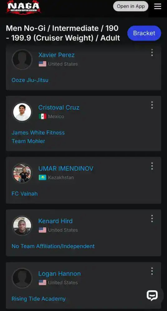 Карагандинский спортсмен в четвёртый раз стал чемпионом мира по грепплингу Павлодаре
