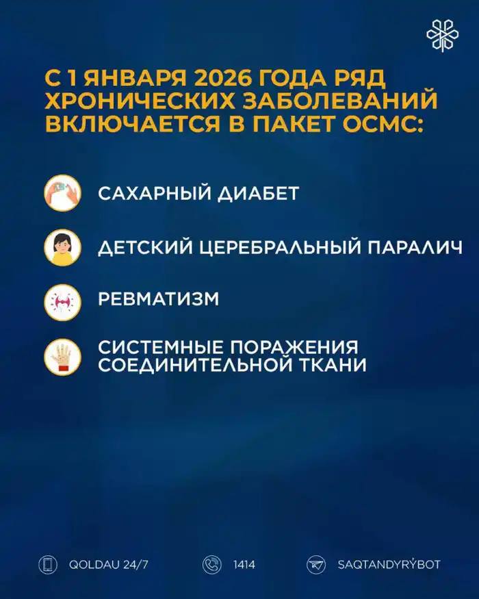 С 2026 ГОДА В КАЗАХСТАНЕ НАЧНУТ ДЕЙСТВОВАТЬ НОВЫЕ ИЗМЕНЕНИЯ В СИСТЕМЕ ОСМС: ЧТО ЭТО ЗНАЧИТ ДЛЯ ПАЦИЕНТОВ? Павлодаре