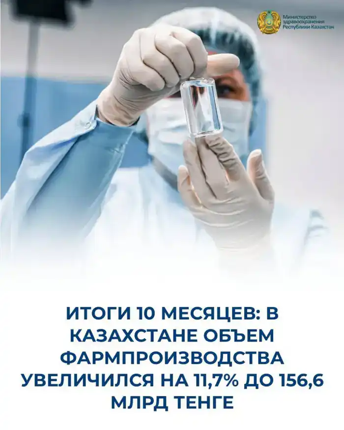 Казахстан демонстрирует рост фармацевтического производства на 11,7% в 2023 году Павлодаре