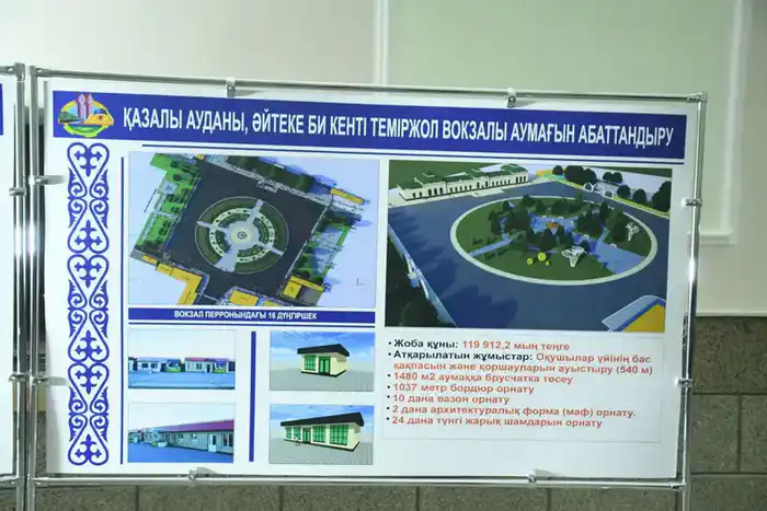 Заместитель акима области посетил с рабочей поездкой Казалинский район (3)