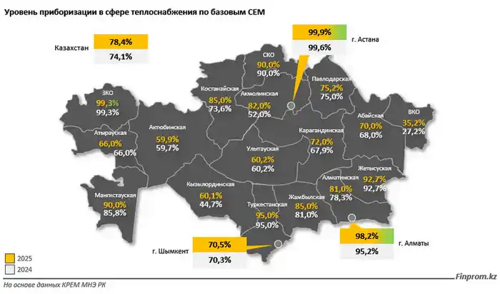 «Умные» счётчики: ставь и плати меньше! Что предусматривает в Казахстане «интеллектуальная» приборизация? (4)