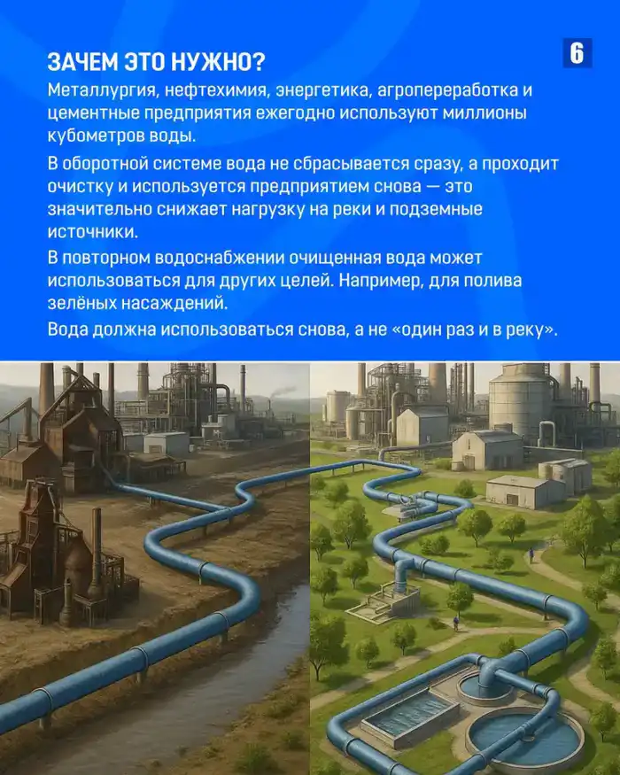 ЗАКОН И ПОРЯДОК: Как промышленность будет экономить воду, и чего теперь требует закон (6)