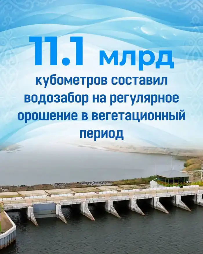 2025: Вода, которая меняет Казахстан навсегда! Павлодаре
