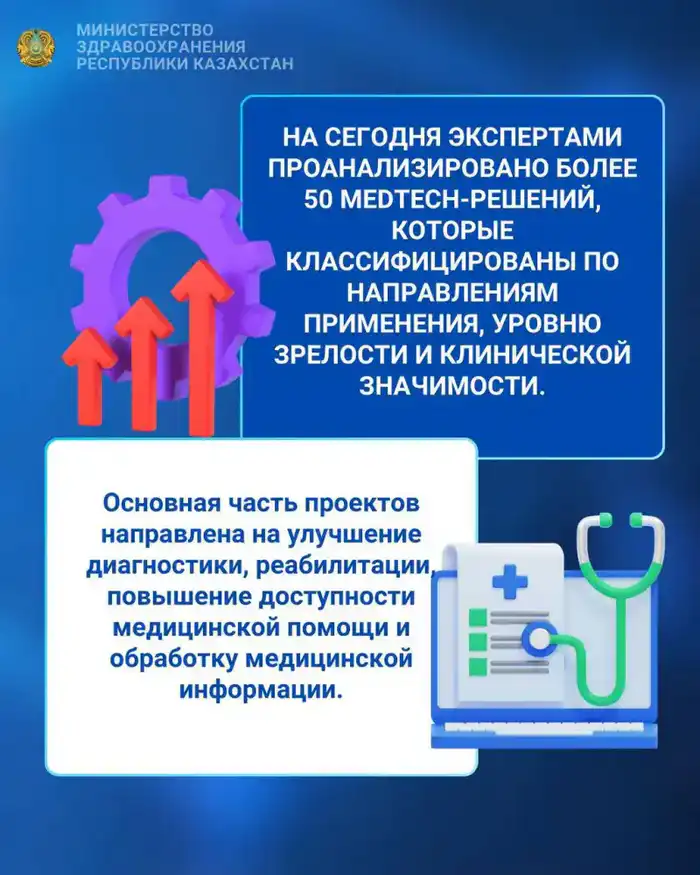 В КАЗАХСТАНЕ ИИ-ИНСТРУМЕНТЫ ПОМОГАЮТ С РАННЕЙ ДИАГНОСТИКОЙ ИНСУЛЬТА И РАКА Павлодаре