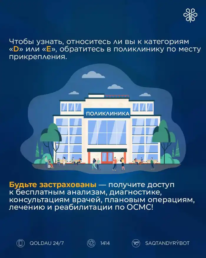 С 2026 ГОДА ВСТУПАЮТ В СИЛУ ИЗМЕНЕНИЯ ПО ОСМС: ЧТО ОНИ ОЗНАЧАЮТ ДЛЯ ПАЦИЕНТОВ? (2)