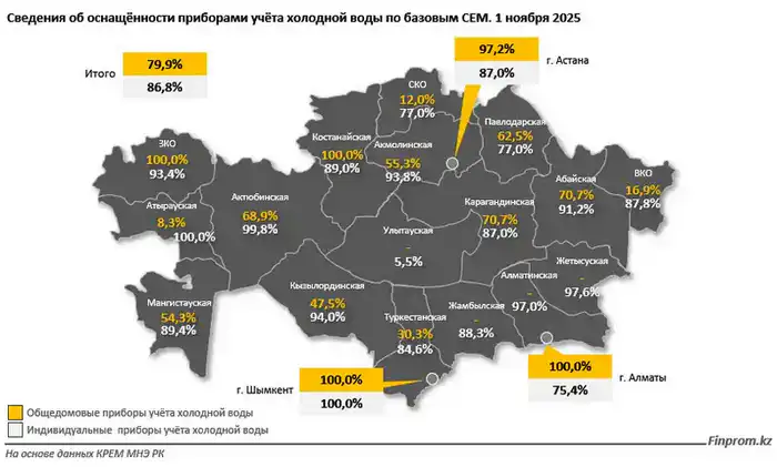 «Умные» счётчики: ставь и плати меньше! Что предусматривает в Казахстане «интеллектуальная» приборизация? (3)