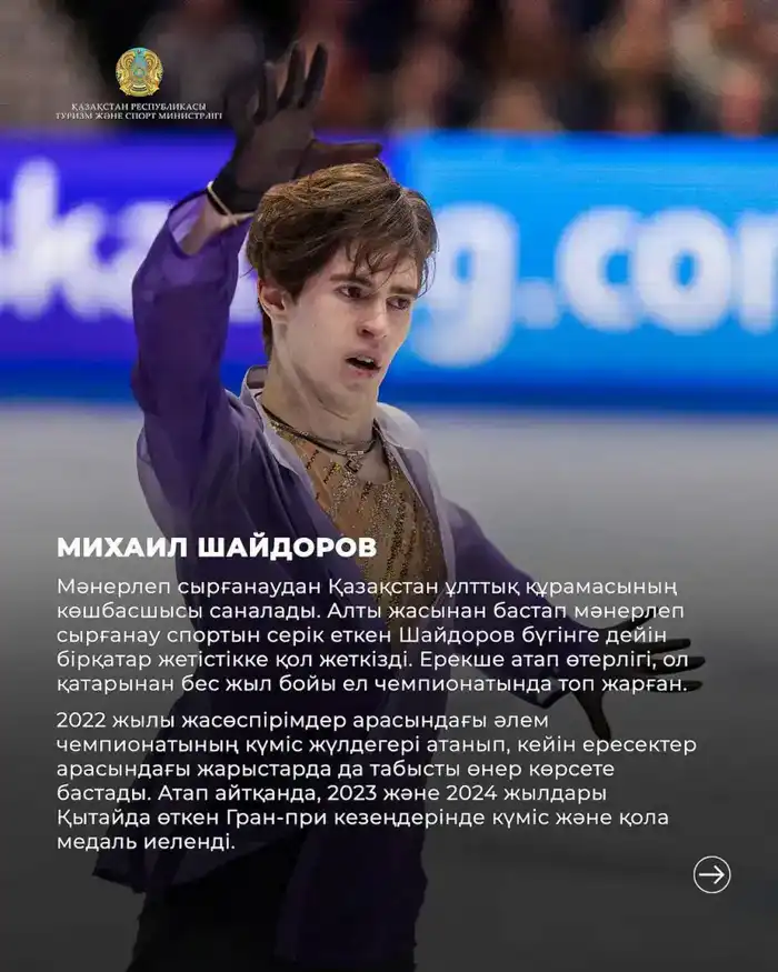 Фигуристы Казахстана Михаил Шайдоров и Софья Самоделкина квалифицировались на Олимпиаду-2026 в Милане Павлодаре