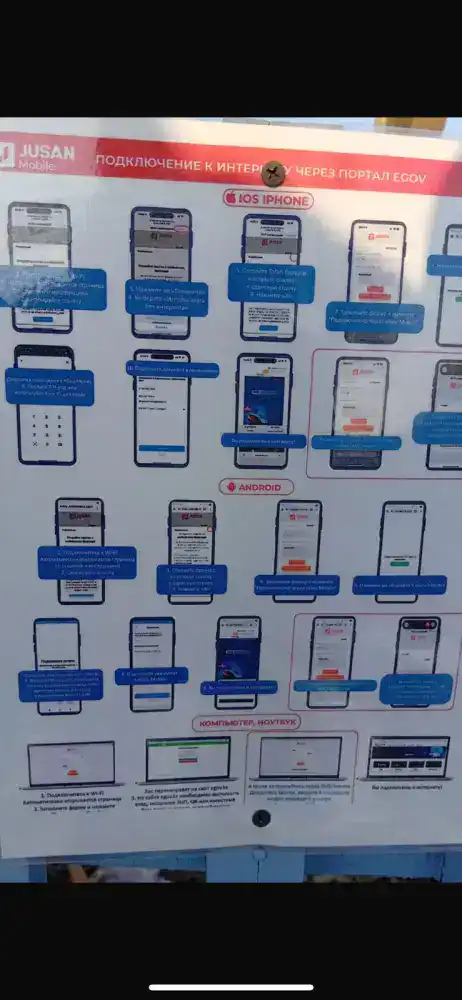 В ВКО спутниковым интернетом обеспечили 30 труднодоступных населённых пунктов (3)