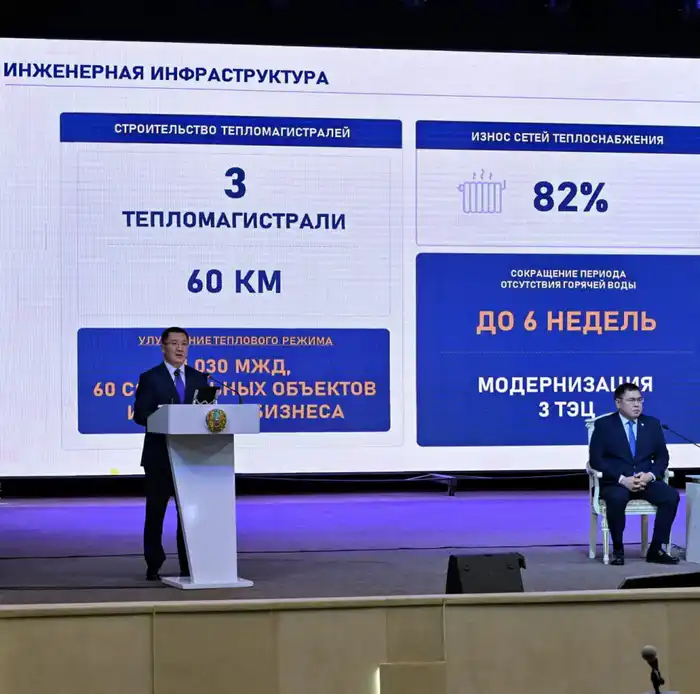 Диалог с горожанами и конкретные поручения: как будет развиваться Павлодар в ближайшие годы (5)