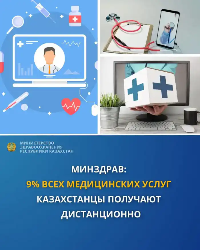 Телемедицина: 3,5 миллиона казахстанцев получили медицинскую помощь удалённо Павлодаре
