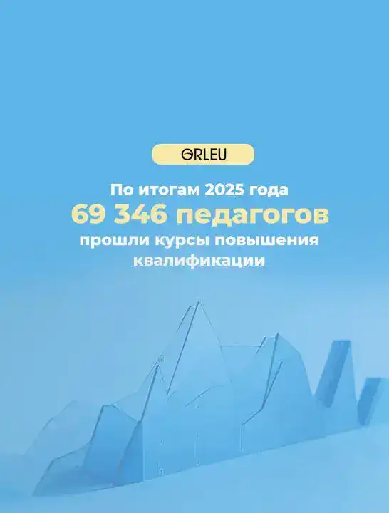 Рост профессиональной квалификации педагогов в Казахстане: бесплатные курсы охватили все регионы страны Павлодаре