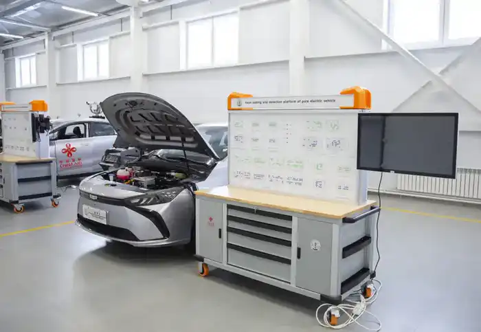 Инжиниринговый центр «SMART Driving Technology»: решения для беспилотного транспорта (4)