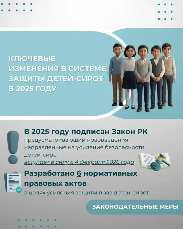 Ключевые изменения в системе защиты детей-сирот в 2025 году: от ужесточения требований до кадрового усиления системы опеки (5)