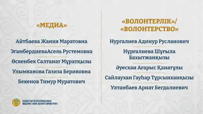 Обладатели гранта «Тәуелсіздік ұрпақтары» 2025 года (3)