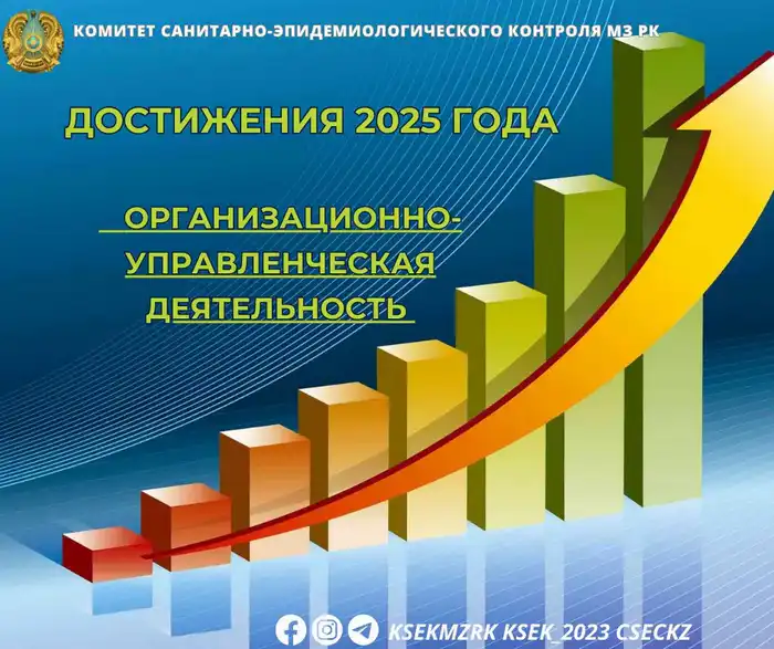Новые горизонты медико-профилактического дела в городе Павлодаре